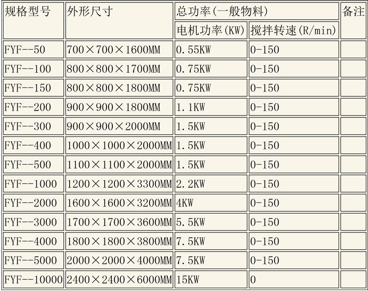 反應釜設備說明-19.jpg