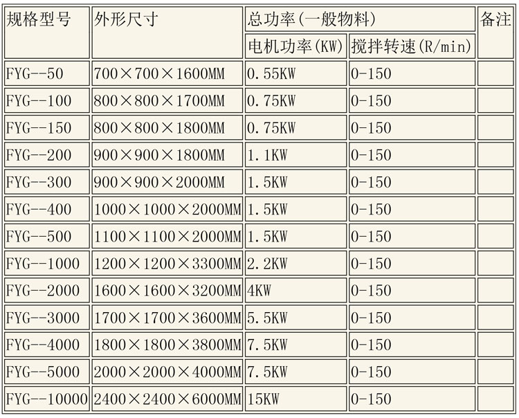 反應釜設備說明-23.jpg