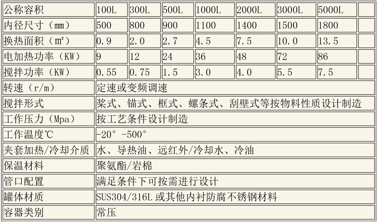 反應釜設備說明-27.jpg