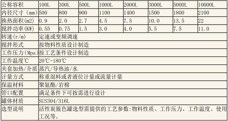 反應釜設備說明-31.jpg