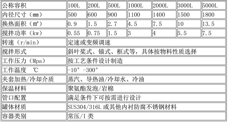 反應釜設備說明-33.jpg