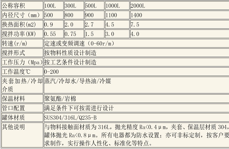 無菌配液設備說明-5.jpg