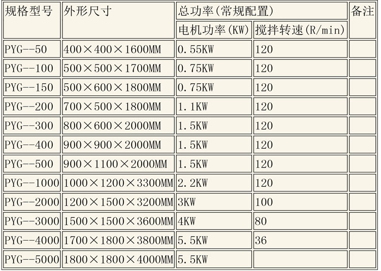 無菌配液設備說明-6.jpg