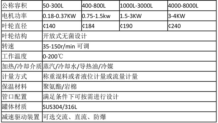 無菌配液設備說明-14.jpg