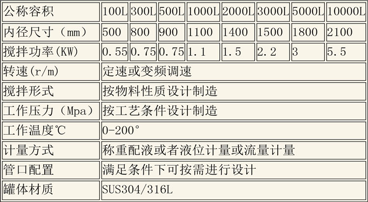 無菌配液設備說明-17.jpg