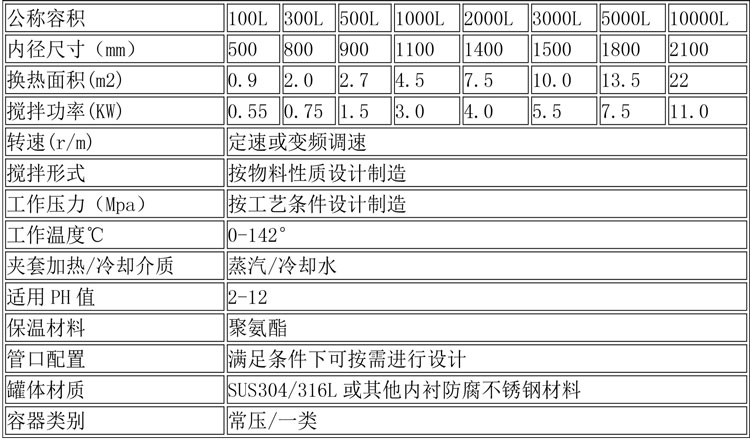 無菌配液設備說明-23.jpg