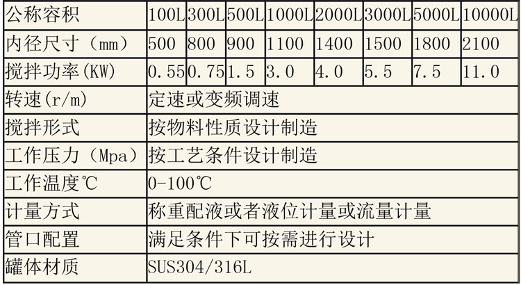 無菌配液設備說明-28.jpg