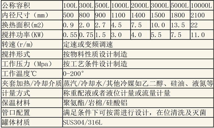 無菌配液設備說明-33.jpg