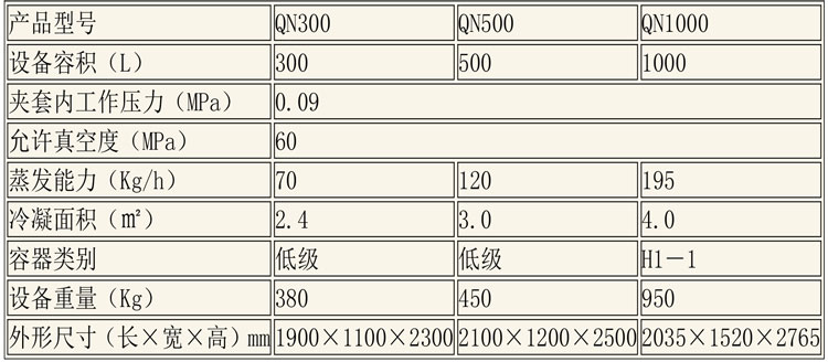 蒸發濃縮設備說明-8.jpg