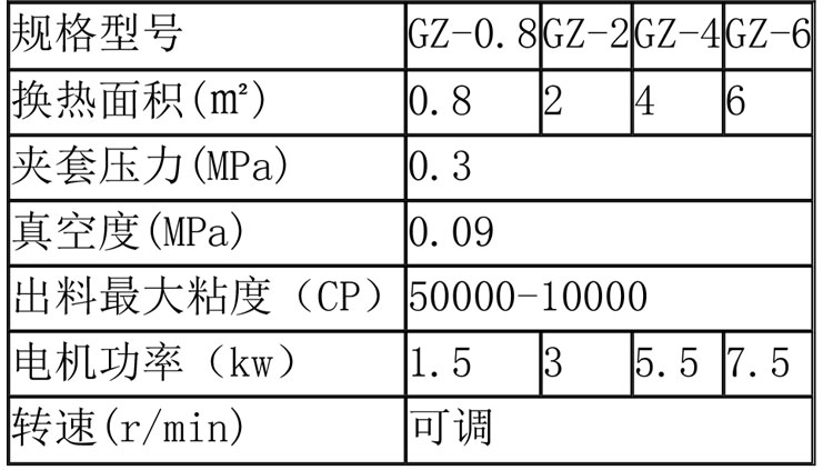 蒸發濃縮設備說明-28.jpg